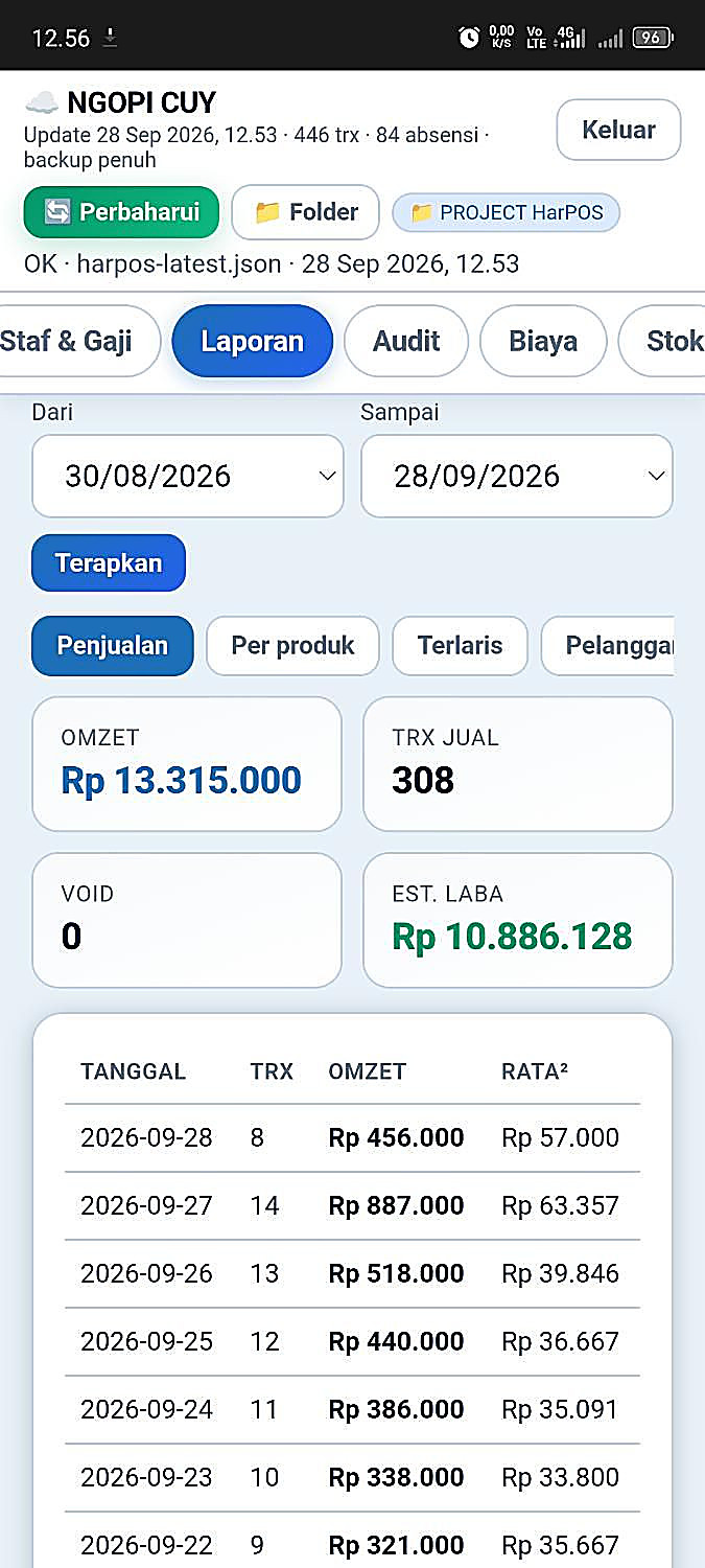 Aplikasi HarPOS Owner tab Laporan: omzet periode, TRX jual, dan tabel penjualan harian
